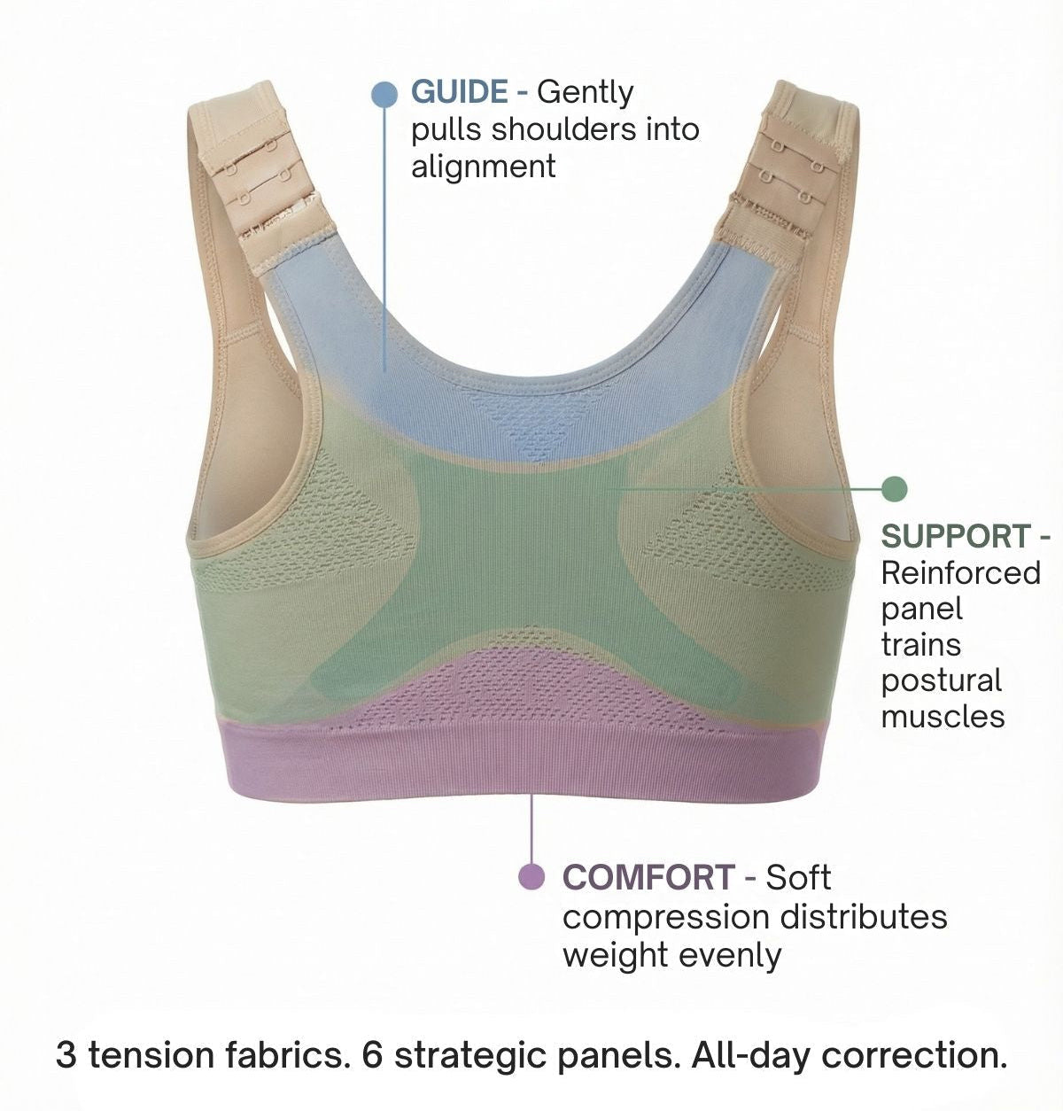 Posture Correct™ Bra